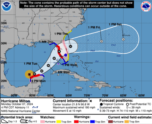 Did Hurricane Milton Have Help In Suddenly Becoming One Of The Most ...